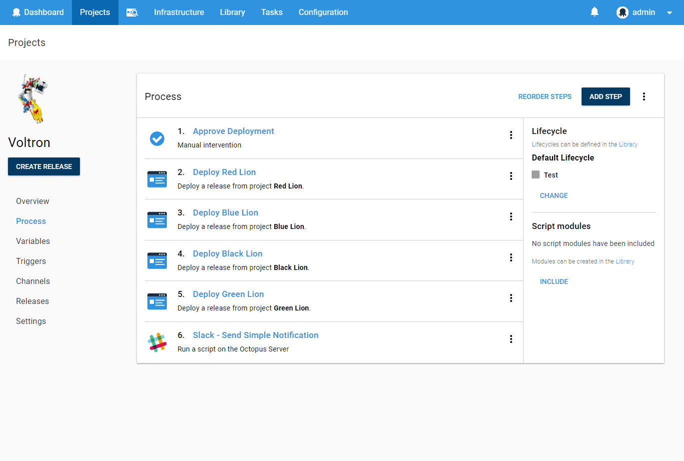 Deploy Release Step Example Process