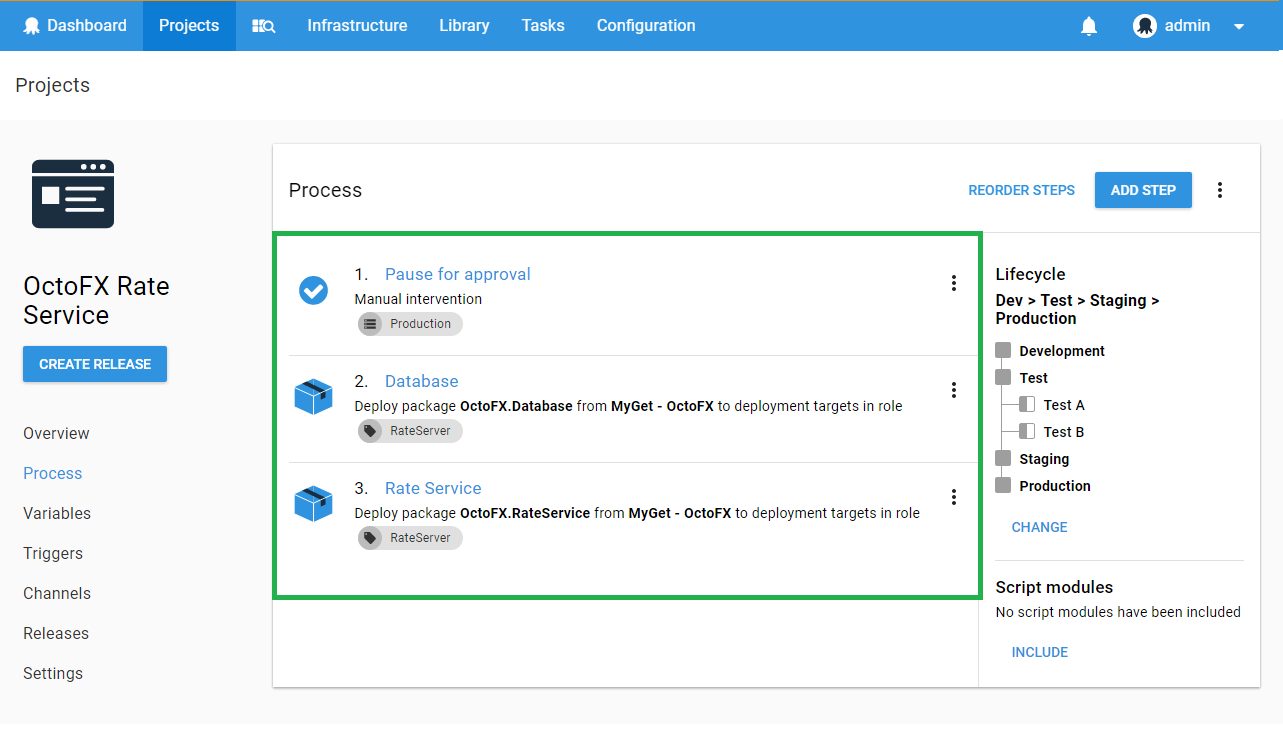 A simple deployment process