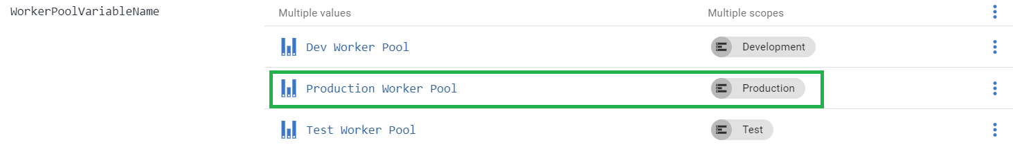 Environment-specific worker pool variables